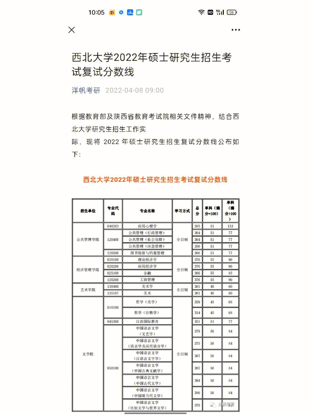 西北大學復試刷人厲害嗎-圖1