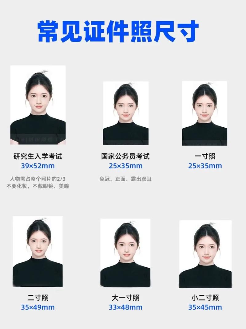 考研需要一寸還是二寸照片-圖1