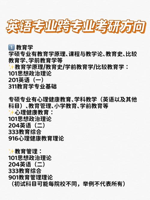 英語專業(yè)跨考什么專業(yè)比較好-圖1