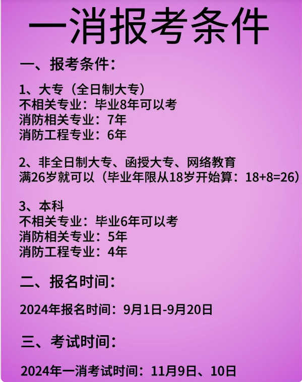 消防證怎么考取需要什么條件-圖1