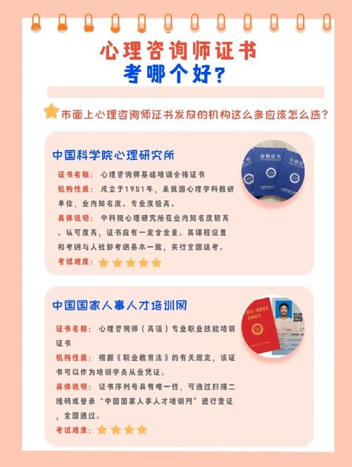 心理咨詢師哪些機構報名好-圖1