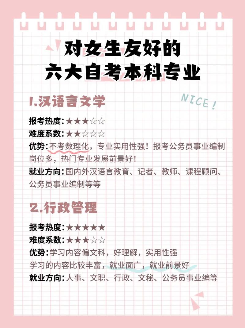 女生適合專業(yè)15個(gè)專科 學(xué)什么專業(yè)掙錢多又輕松-圖1