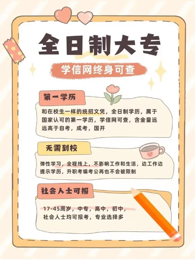 社會(huì)人士怎么考全日制大專-圖1