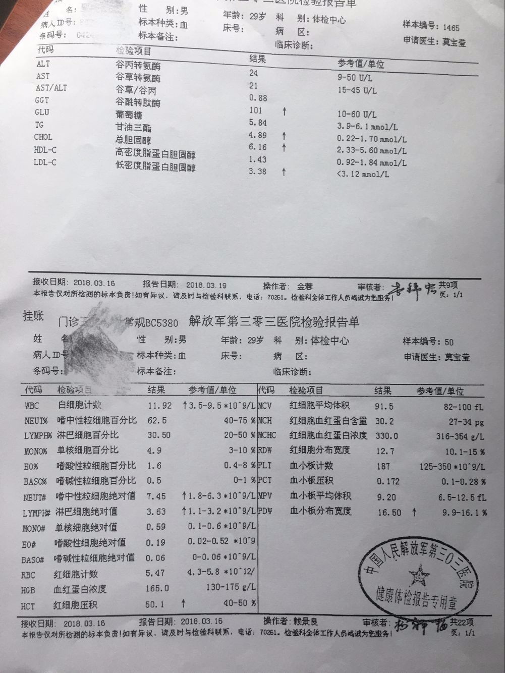 高考體檢轉(zhuǎn)氨酶不合格會怎么樣-圖1