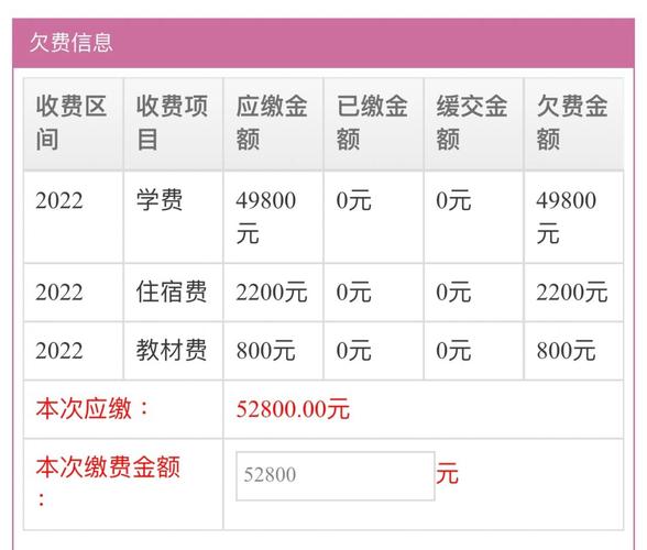 學費8000左右的民辦二本-圖1