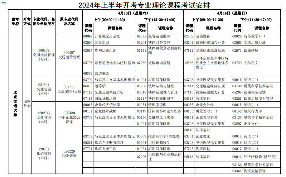 2024年江蘇10月自考出分時間+查詢入口+流程-圖1