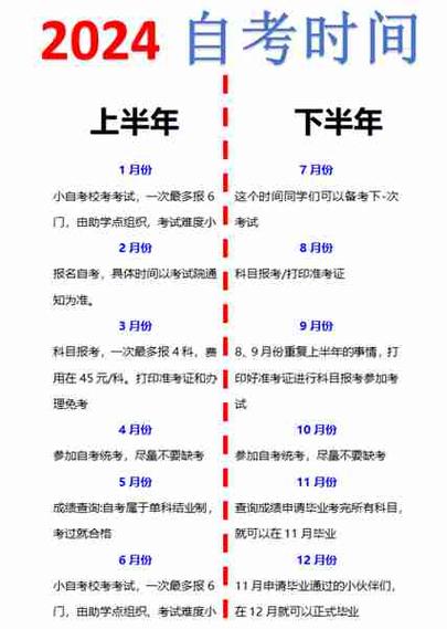 2024年湖北10月自考出分時間+查詢入口+流程-圖1