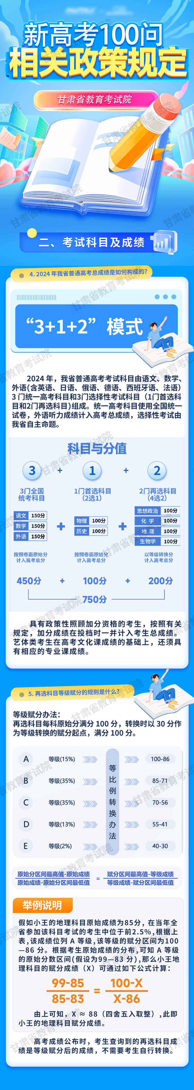 2024年甘肅成人高考成績查詢時間+入口+流程-圖1