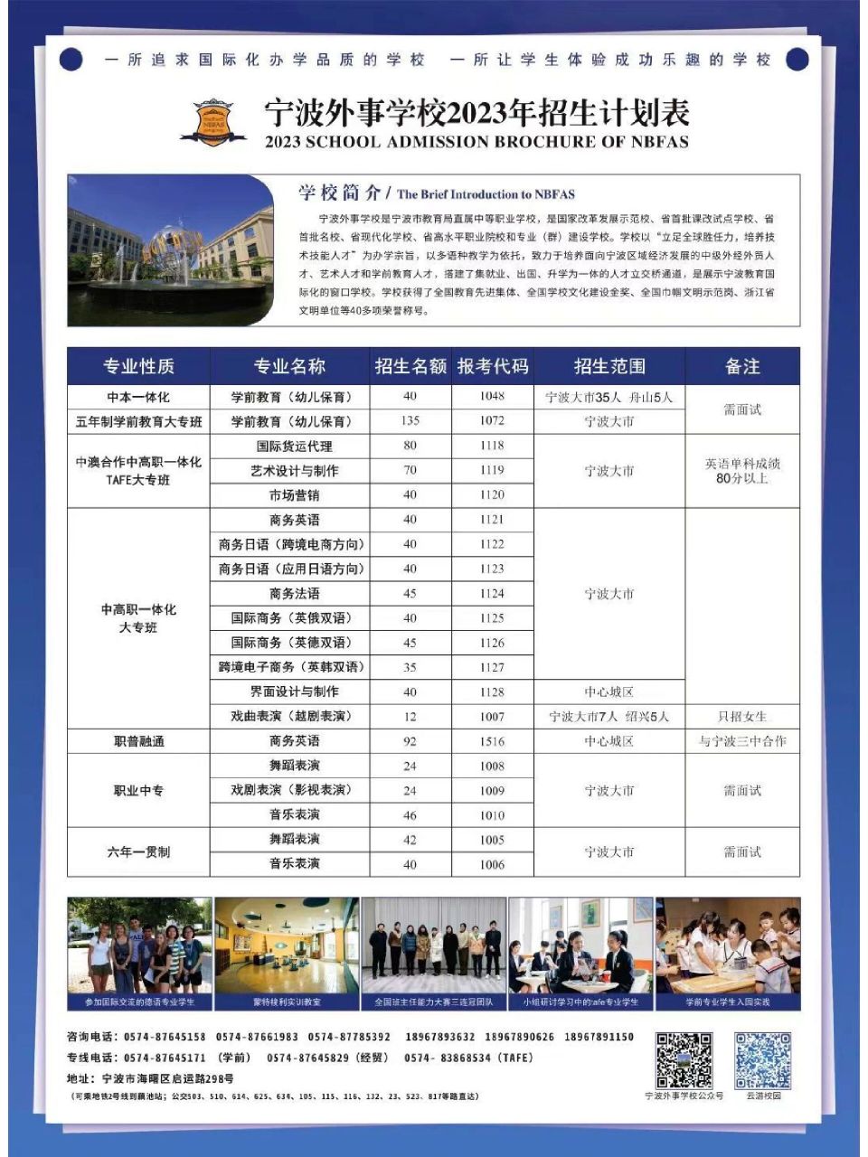 寧波外事學校錄取分數-圖1
