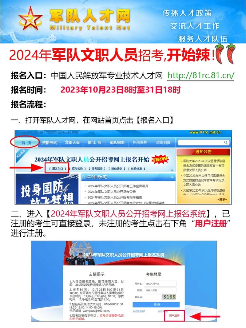 2024年部隊(duì)招文職人員的報(bào)名條件-圖1