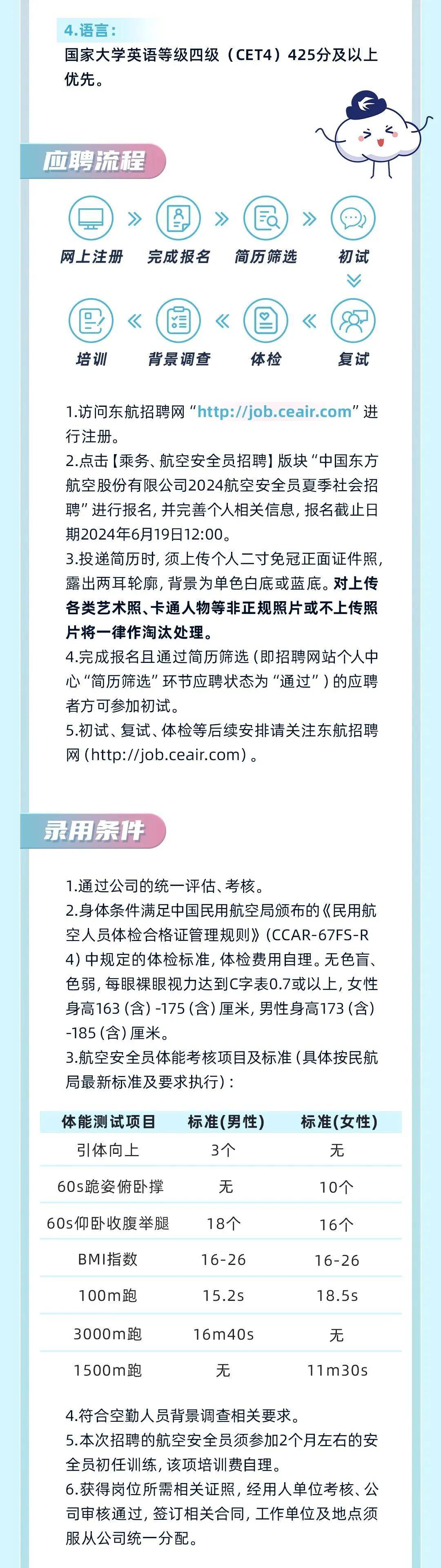 安全員報名多少錢-圖1