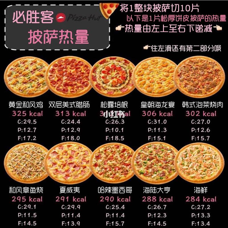 10英寸披薩是多大-圖1