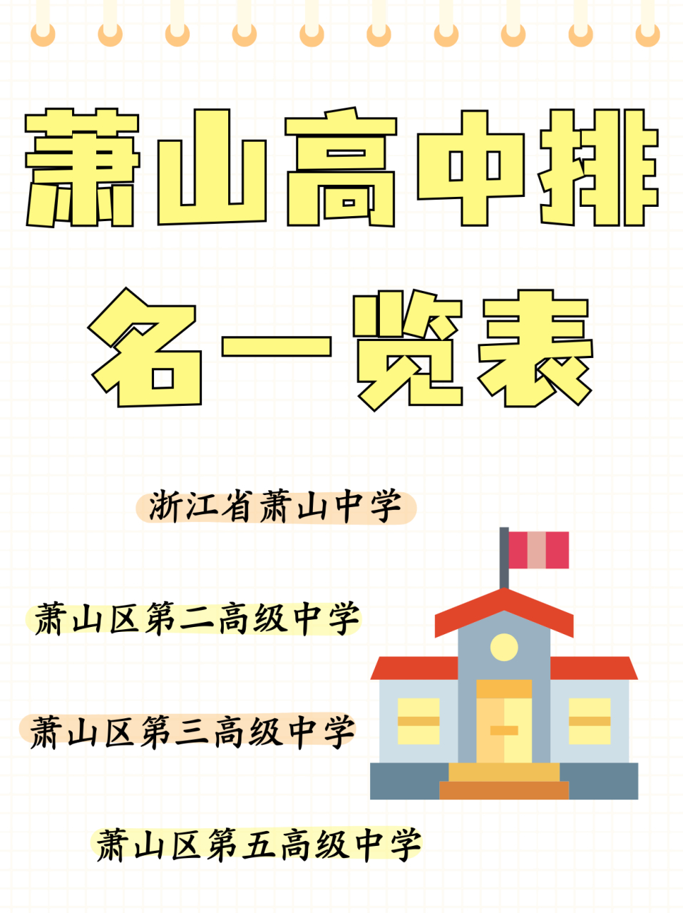 蕭山中學浙江排第幾-圖1