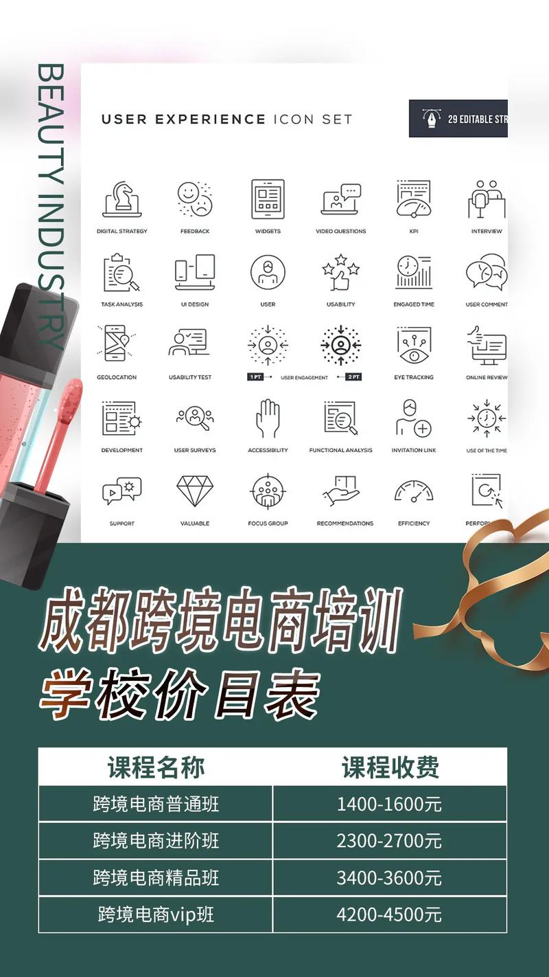 學(xué)跨境電商要多少錢(qián)-圖1