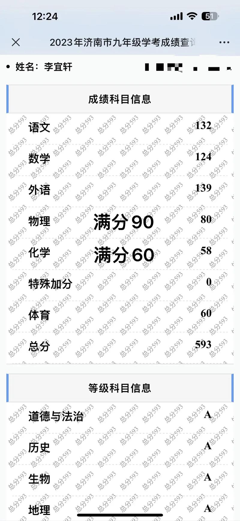 濟(jì)南中考總分-圖1