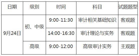 初級審計師考試時間-圖1