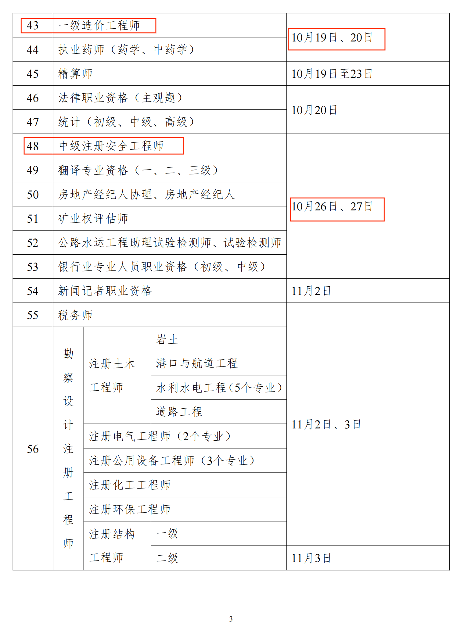 二級建造師報考時間-圖1