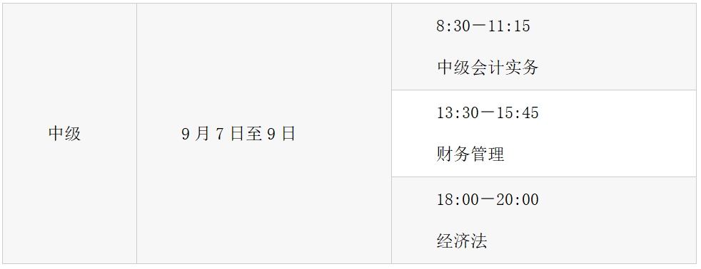 2024年中級會計職稱考試時間-圖1