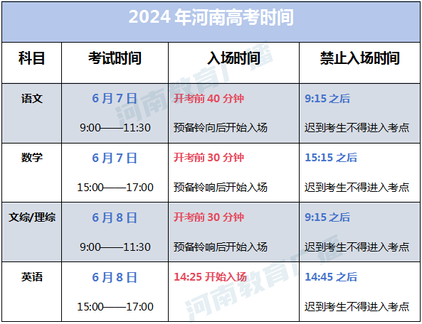 高考時間成績公布時間-圖1