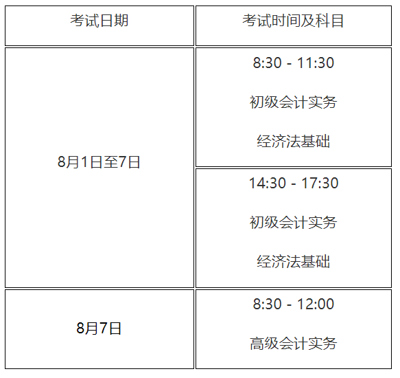 浙江初級會計考試準(zhǔn)考證打印時間-圖1