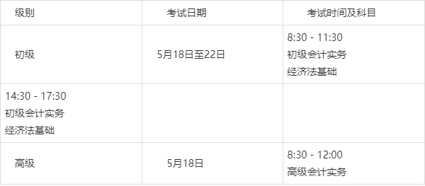 湖南省初級會計準(zhǔn)考證打印時間-圖1