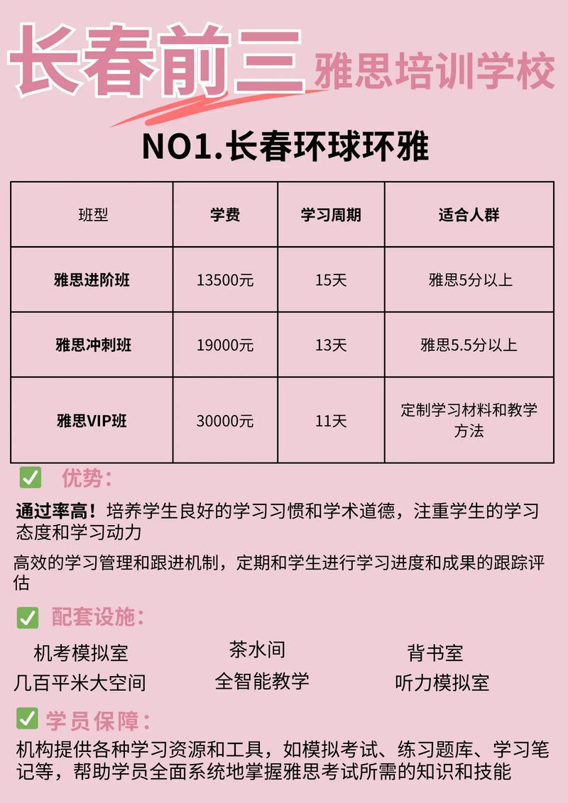 雅思英語培訓(xùn)要多少錢-圖1