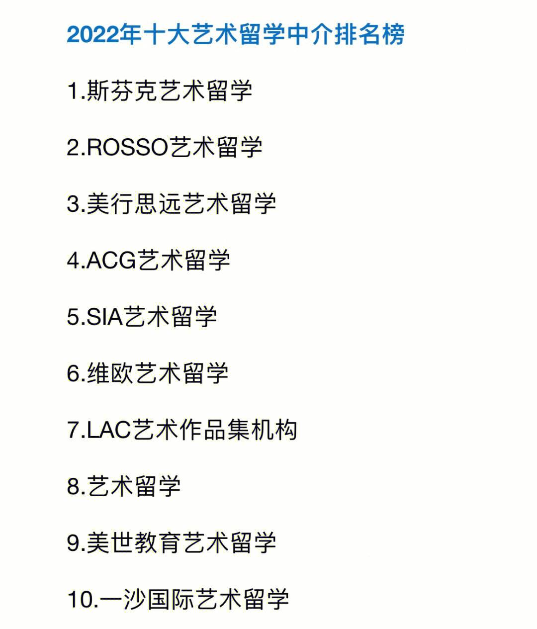 十大藝術留學中介排名-圖1