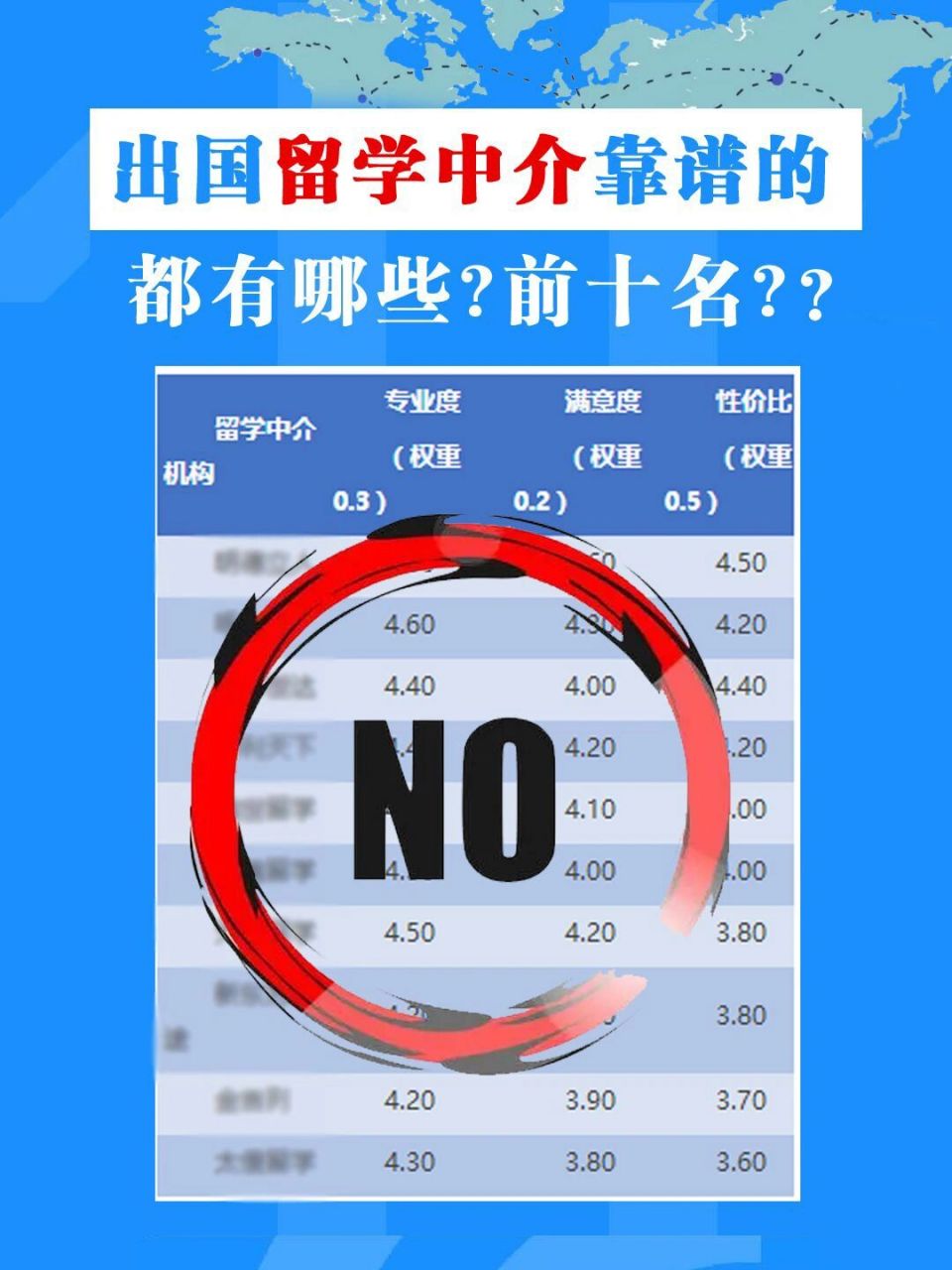 中介出國留學(xué)靠譜嗎-圖1