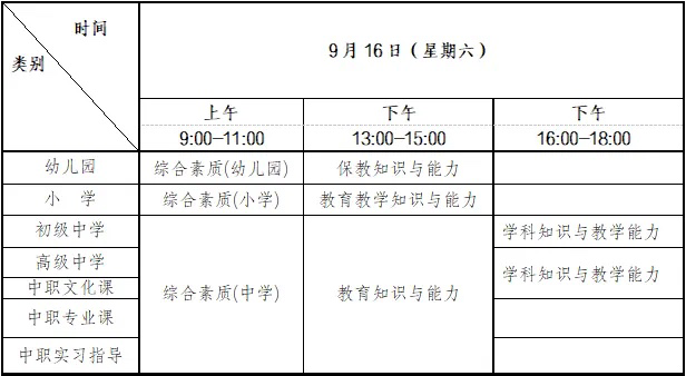 2024年下半年重慶教師資格證筆試成績什么時候出來（附查詢入口+流程）-圖1