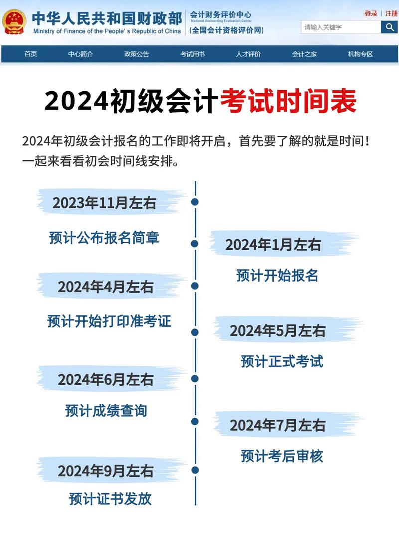 2024年11月份有哪些考試安排-圖1