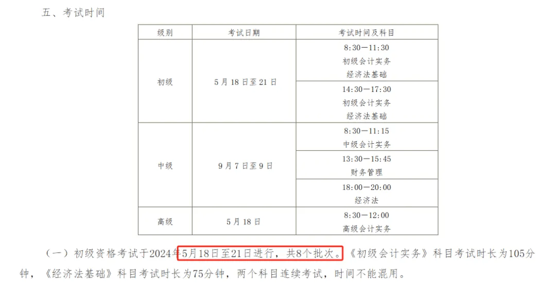 河南省初級(jí)會(huì)計(jì)證考試時(shí)間2024年-圖1