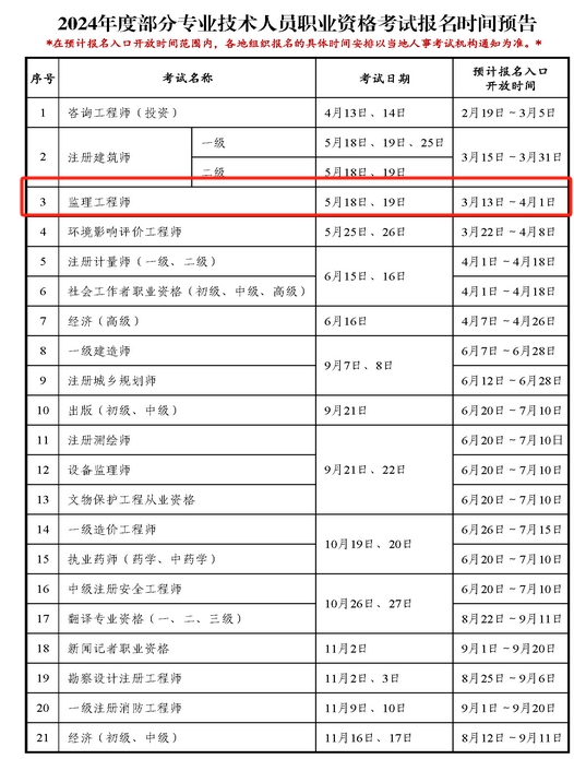 2024年全國監理工程師報名時間-圖1