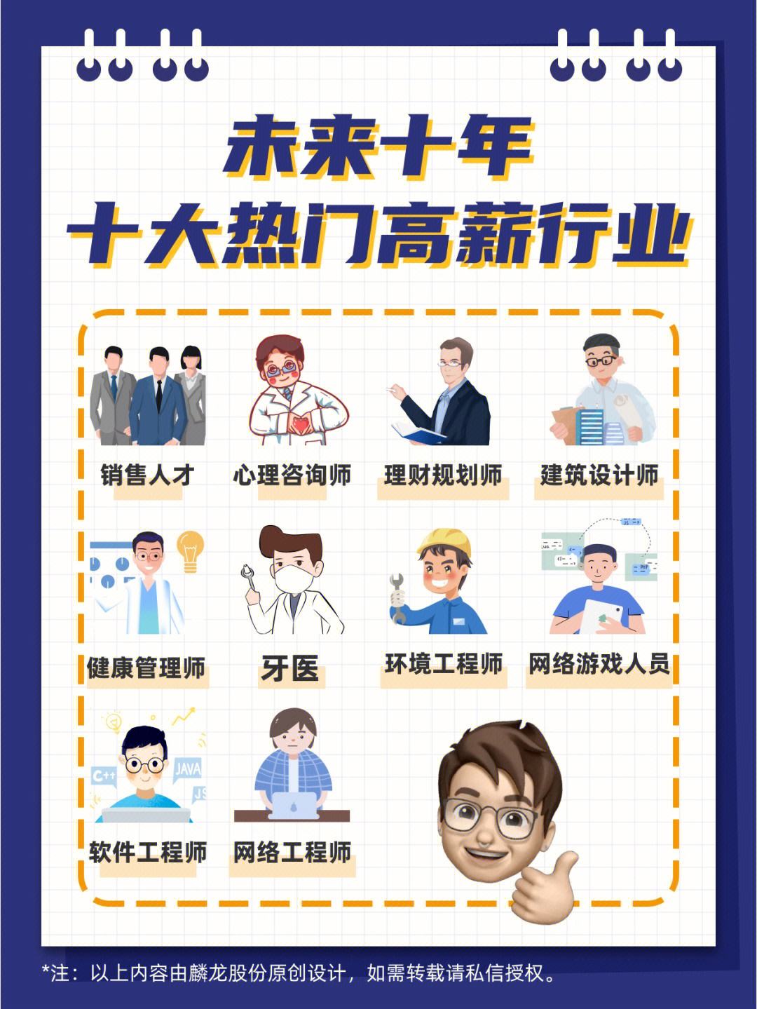 未來最吃香的十大行業(yè)是什么職業(yè)-圖1