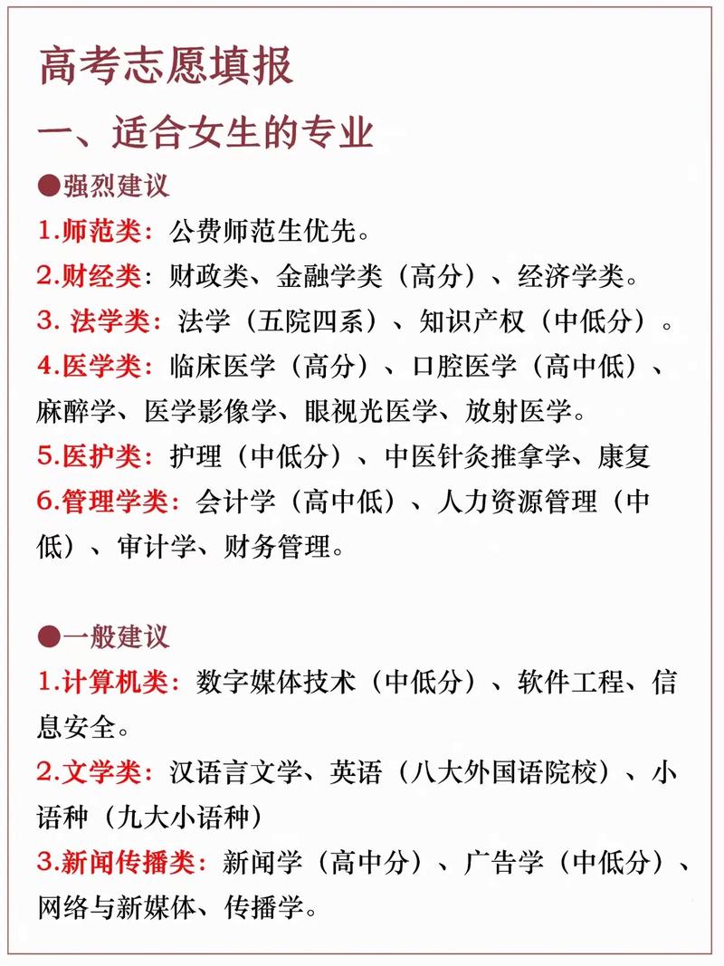 女生大學(xué)學(xué)什么專業(yè)好就業(yè)前景好-圖1