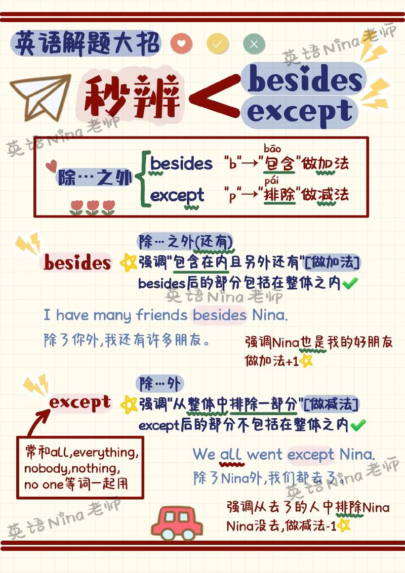 beside和besides的區別-圖1