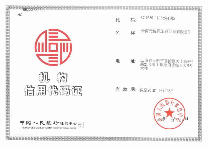 單位組織機構代碼是社會信用代碼嗎-圖1