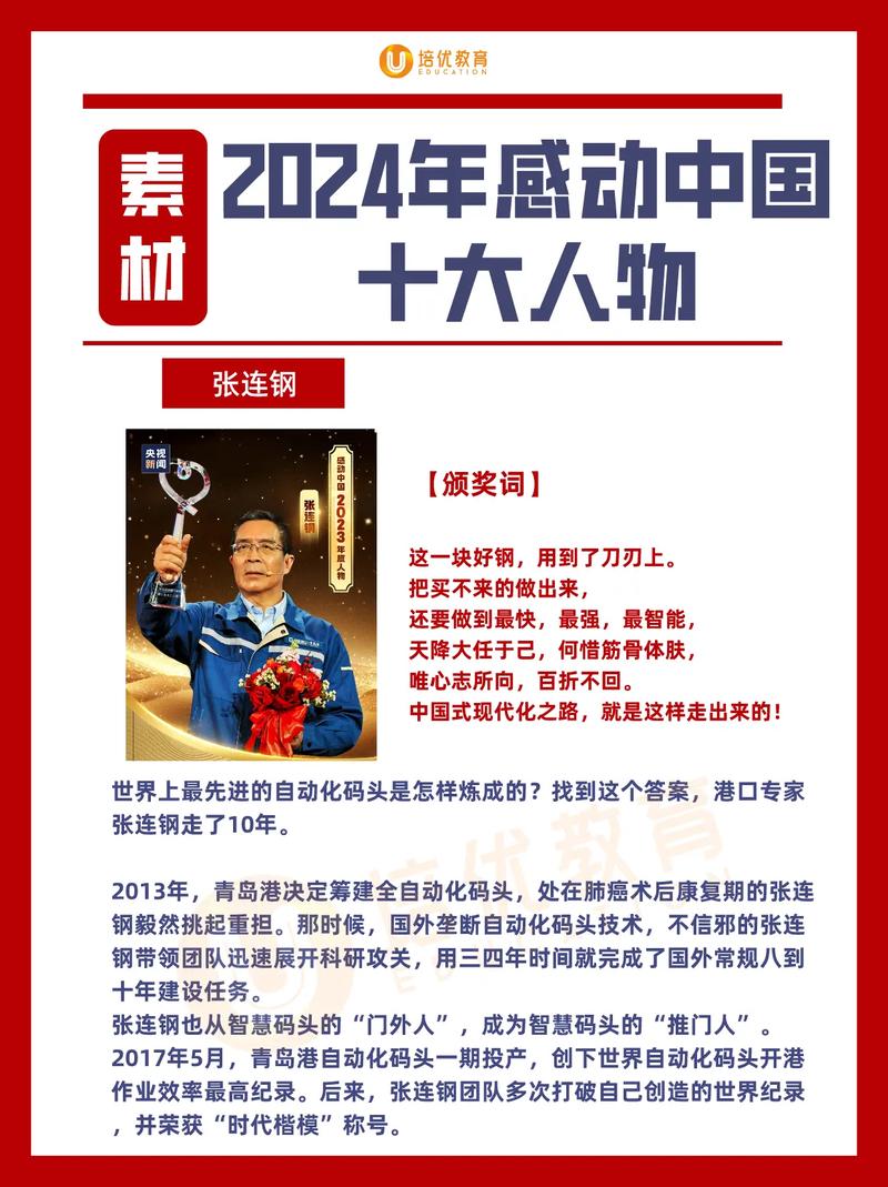 2024年感動中國人物頒獎詞及人物事跡-圖1