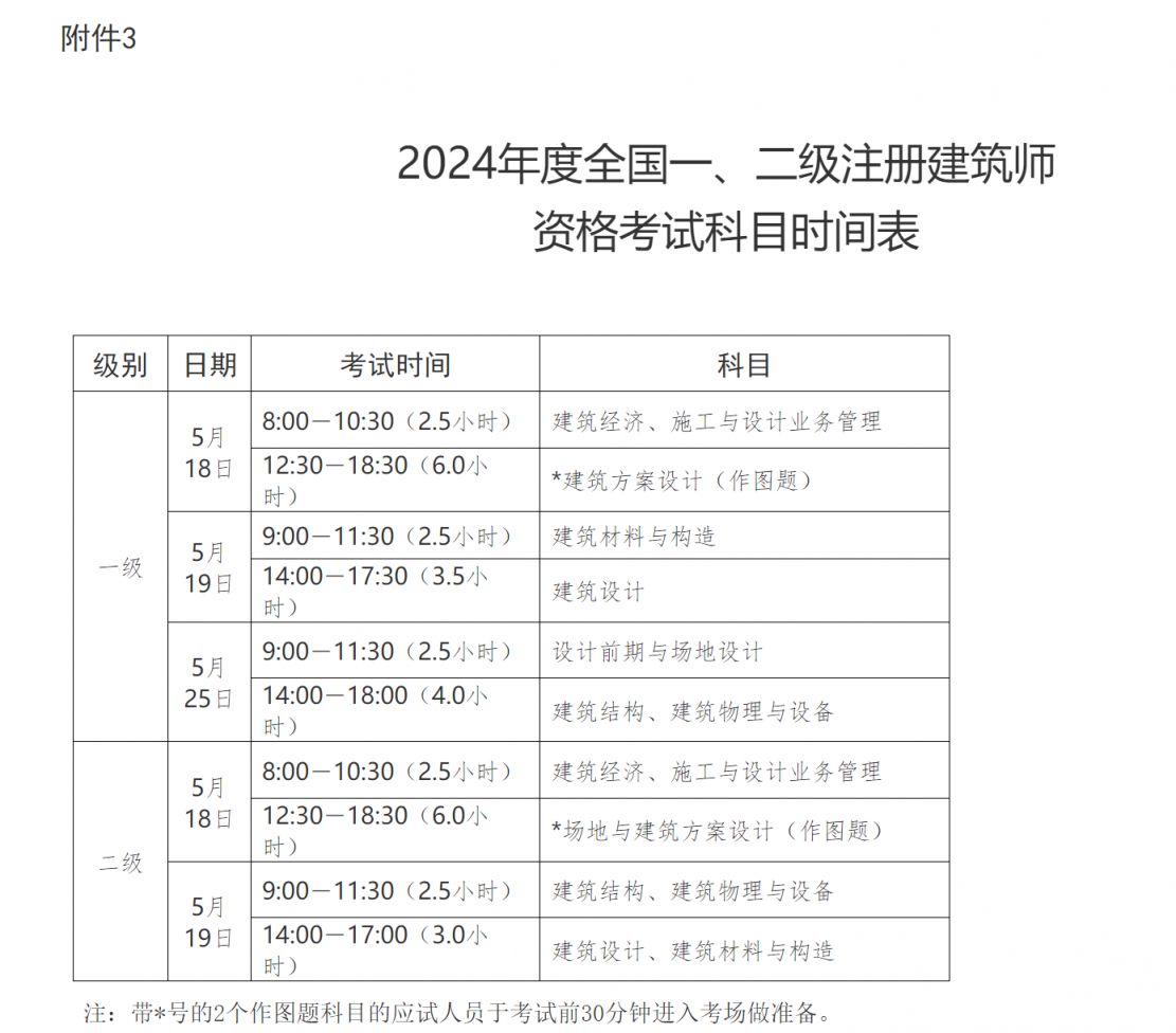 江西二建考試時間安排表2024-圖1