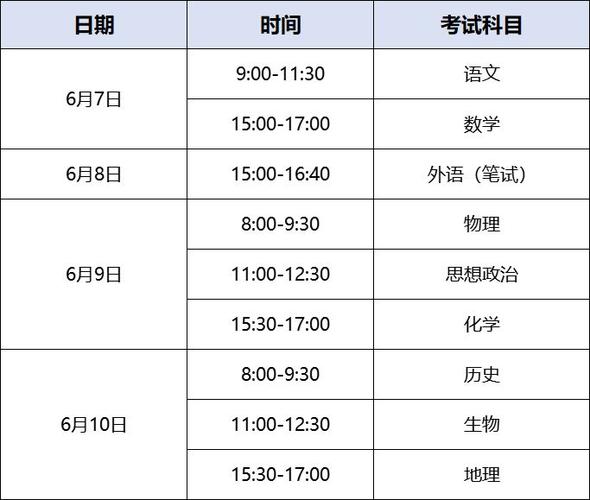 2024年山東高考考試時間安排表-圖1