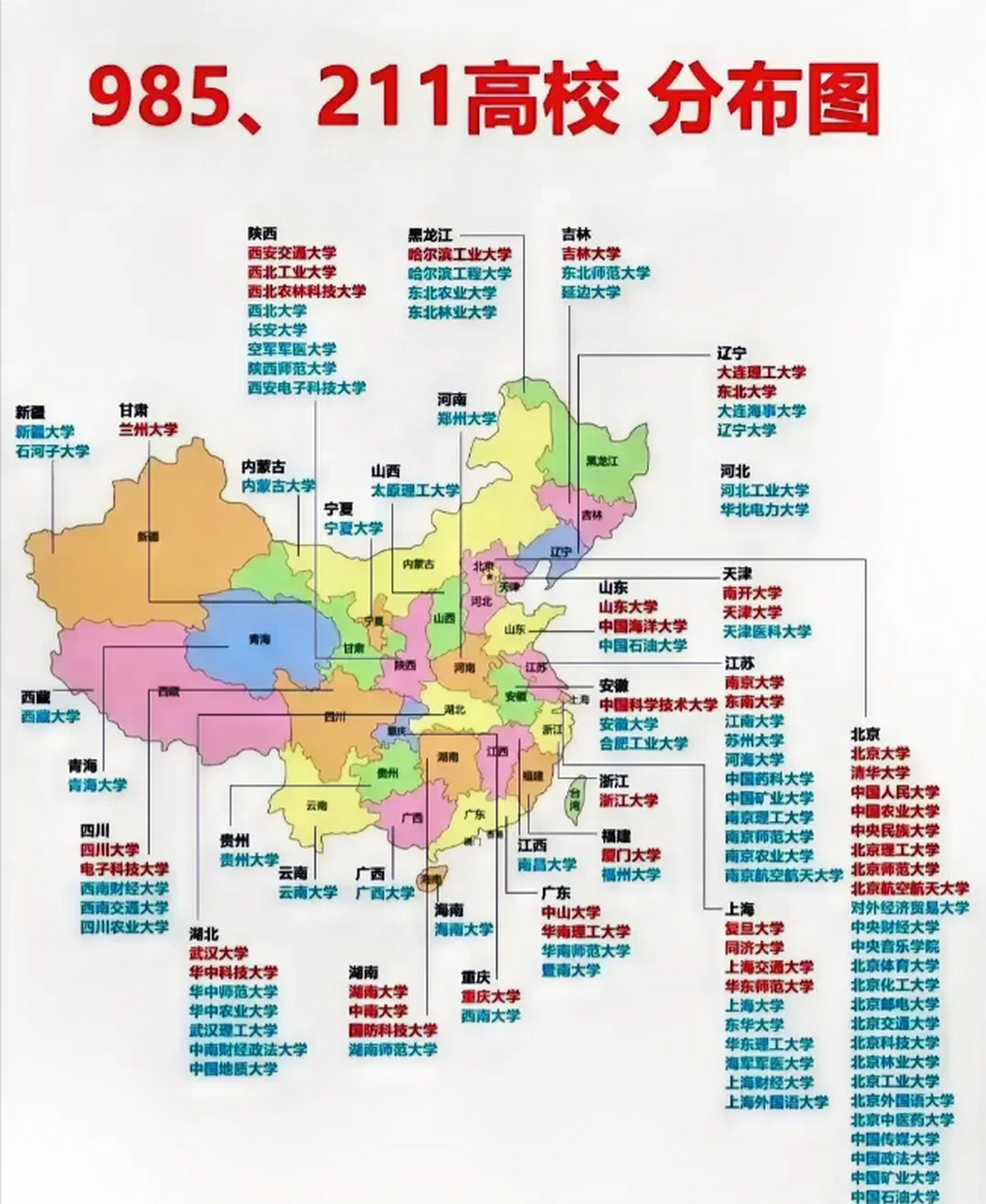 全國有多少所985大學多少所211大學-圖1
