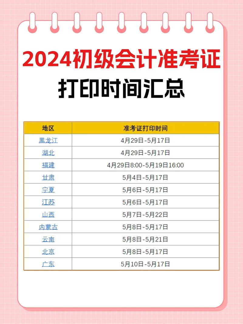 初級會計準考證打印時間2024-圖1