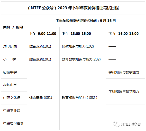 2024年下半年江西教師資格證筆試成績什么時候出來（附查詢入口+流程）-圖1