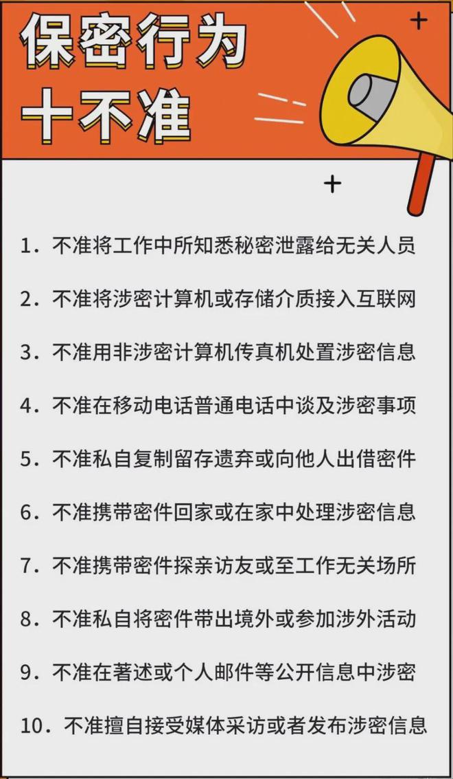 涉密人員每年接受不少于多少學(xué)時(shí)的保密專(zhuān)題-圖1