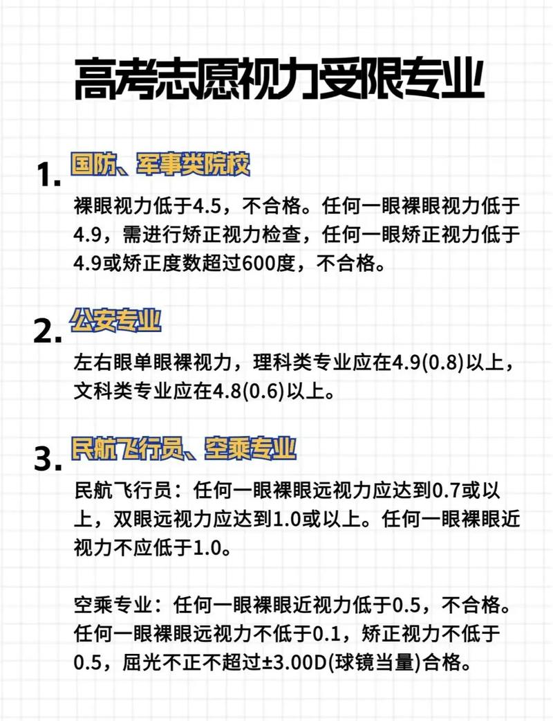 報軍校高考成績出來后做近視手術(shù)能趕上嗎-圖1