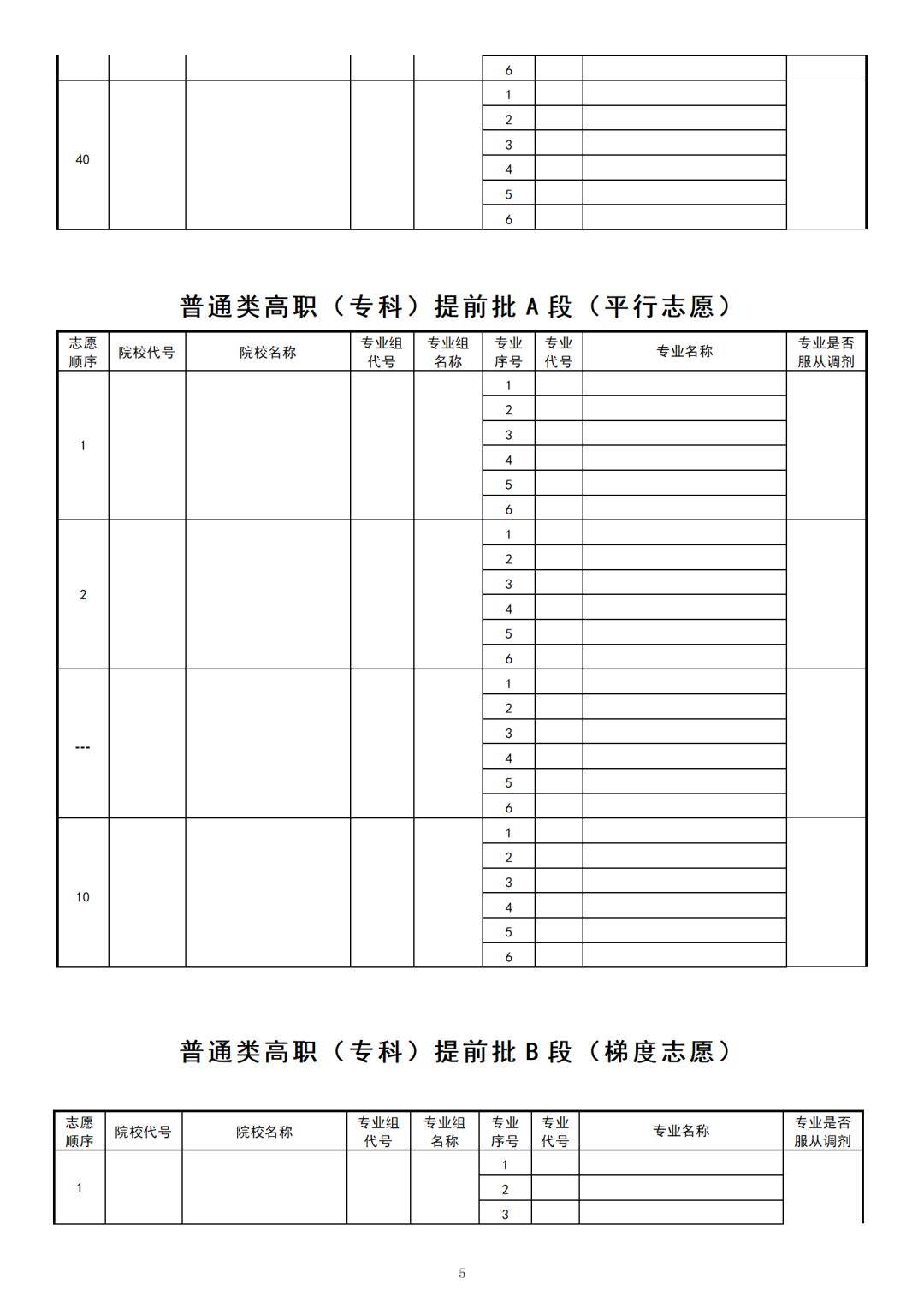 2024黑龍江本科線預(yù)估是多少？如何填報(bào)志愿？-圖1