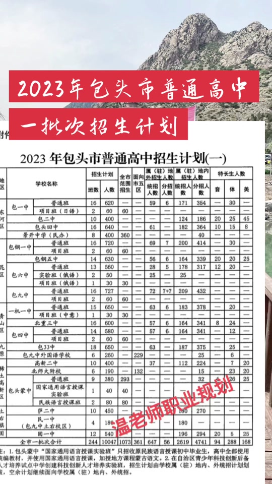 單縣一中錄取分?jǐn)?shù)線是多少？如何查詢(xún)？-圖1