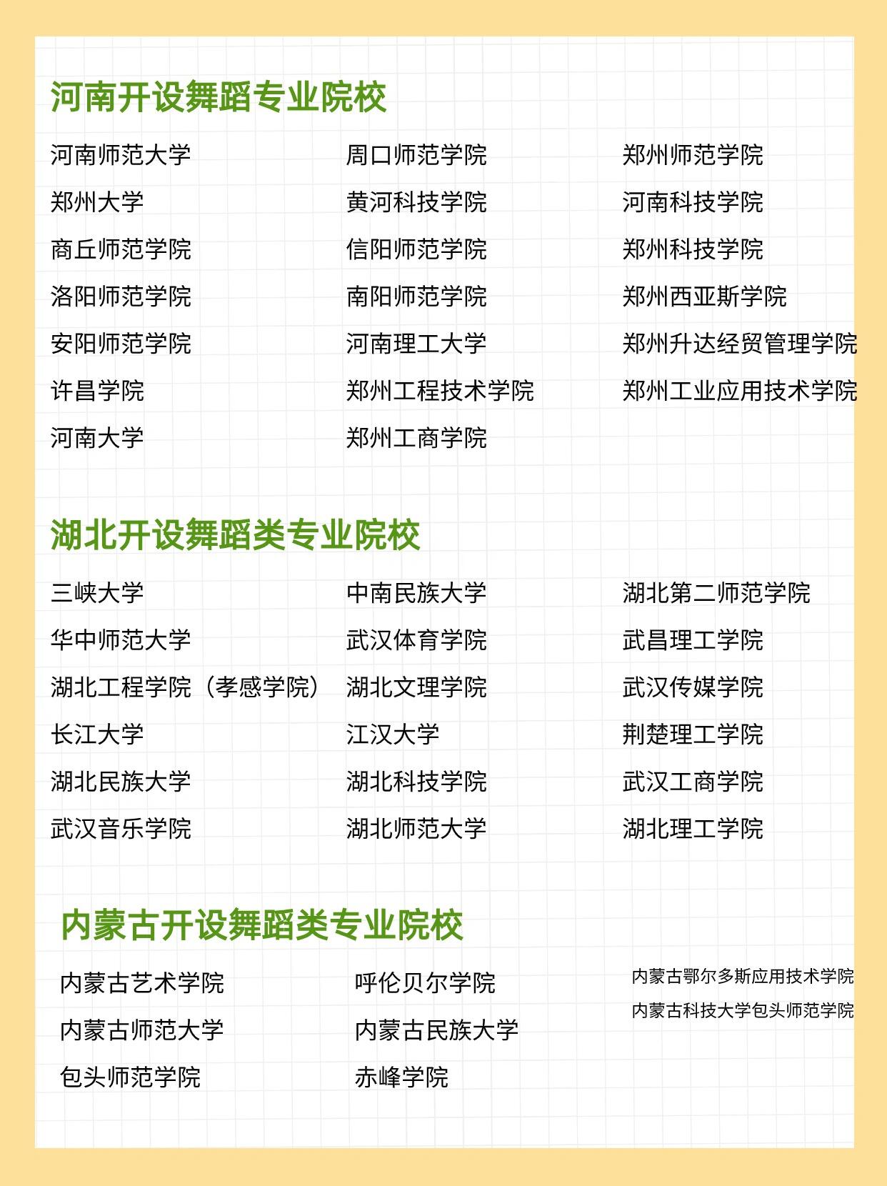 適合舞蹈生的綜合類(lèi)大學(xué)有哪些？具體推薦？-圖1