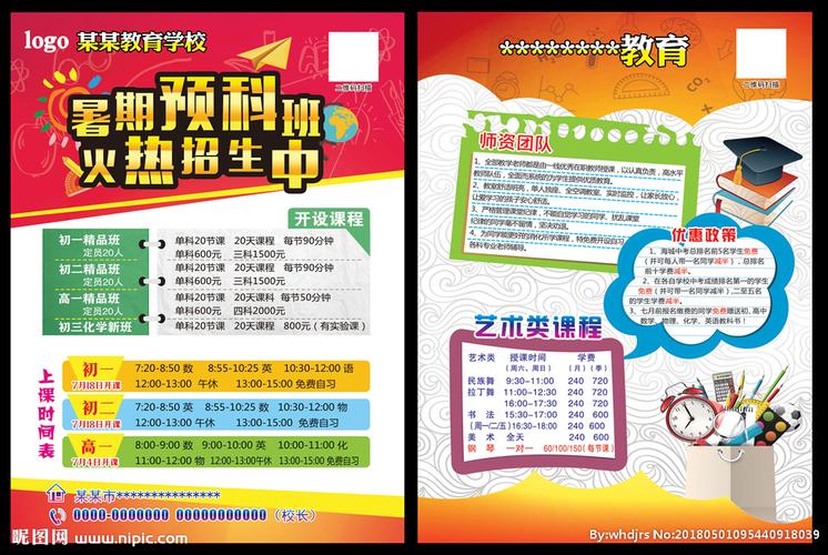 預(yù)科班招生條件與要求是什么？如何申請？-圖1