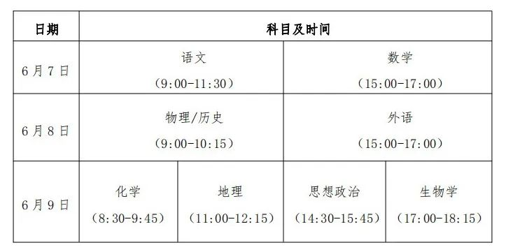 高考真題什么時候公布？具體時間安排如何？-圖1