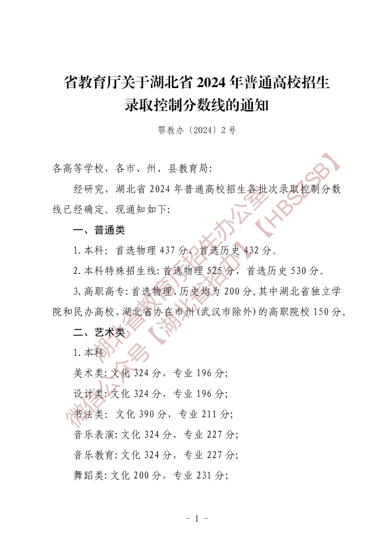 2024湖北文科本科線是多少？如何查詢？-圖1